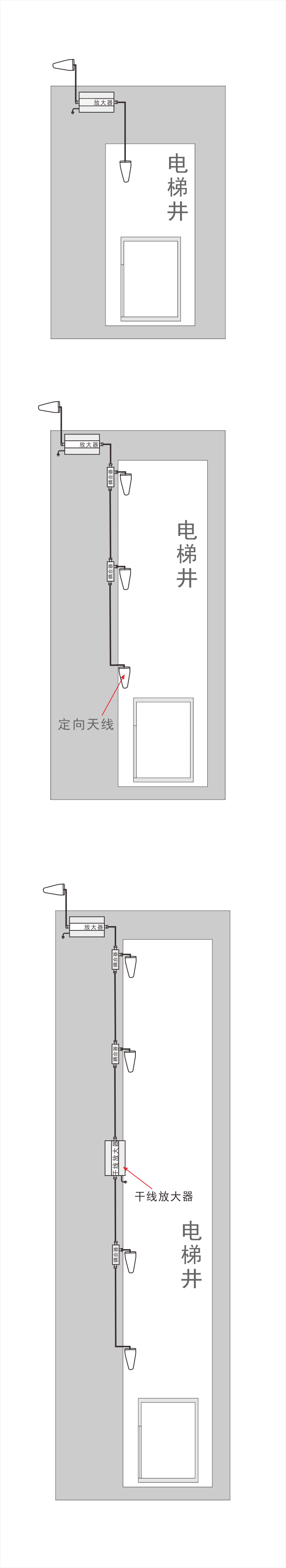 (安装方案)-电梯